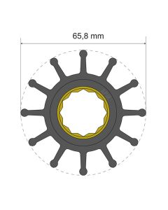 ALBIN PUMP PREMIUM IMPELLER KIT 06-01-02