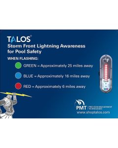 TALOS WALL POWERED STANDARD LIGHTNING DE