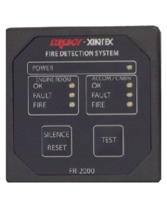 Xintex 2 Zone Fire Detection & Alarm Panel